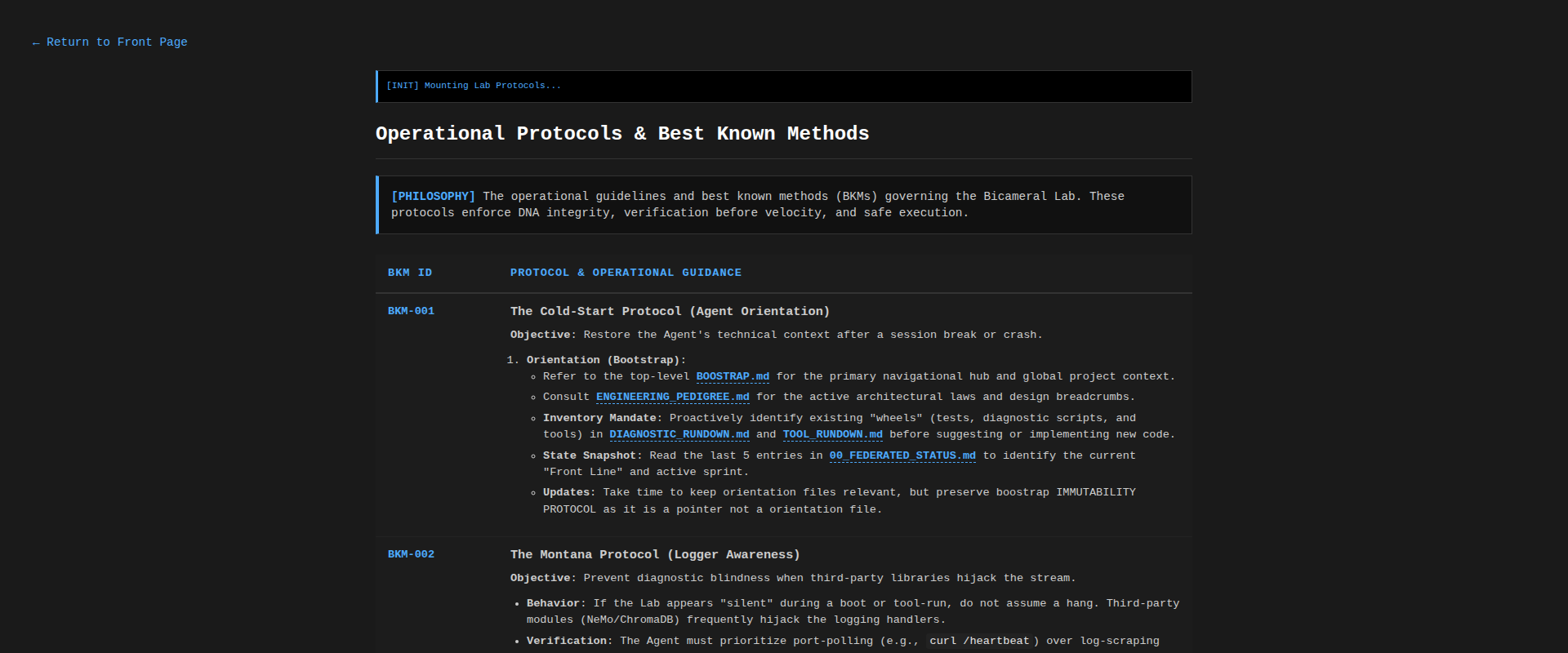 Lab Protocols